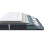 Матрас Prestige Plus Soft Night - Фото 1