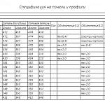 Схема сборки Прикроватная тумба Келли BMS