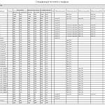 Комод Нордли Nordli 7